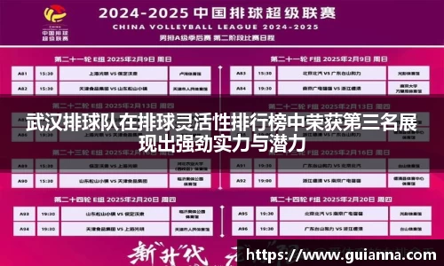 武汉排球队在排球灵活性排行榜中荣获第三名展现出强劲实力与潜力
